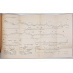ATLAS geologiczny Galicyi. Zesz. 4. Oprac. E. Dunikowski. Kraków 1891. Komisya Fizyograficzna AU. 8. s. [2], 63,...