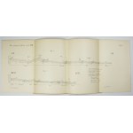 Geological ATLAS of Galicia. Zesz. 17. compiled by. R. Zuber. Cracow 1905. Komisya Fizyograficzna AU. 8. p. [4], 27, tabl....