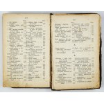 Gospodyni litewska czyli nauka utrzymywania porządnie...1882