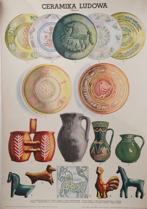 Poster - People's Ceramics - 1950/1951