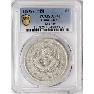 China, Chihli, 1 Dollar 1898