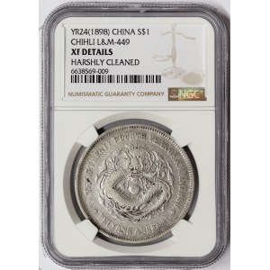 China, Chihli, 1 Dollar 1898