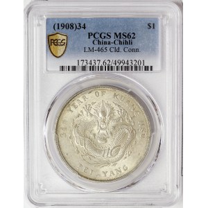 China, Chihli, 1 Dollar 1908