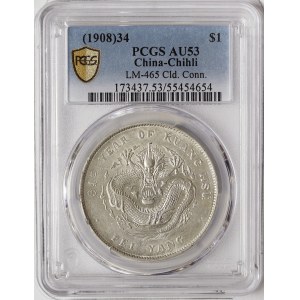 China, Chihli, 1 Dollar 1908