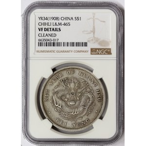 China, Chihli, 1 Dollar 1908