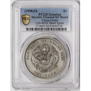 China, Chihli, 1 Dollar 1908