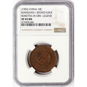 China, Kiangnan, 10 Cash 1902