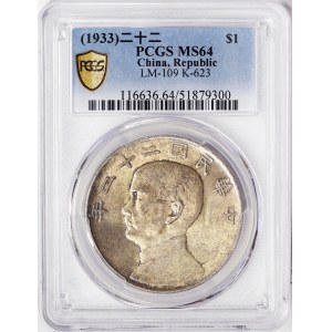 China, 1 Dollar 1933
