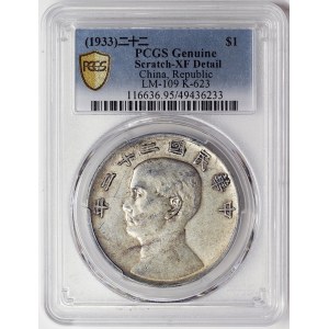 China, 1 Dollar 1933