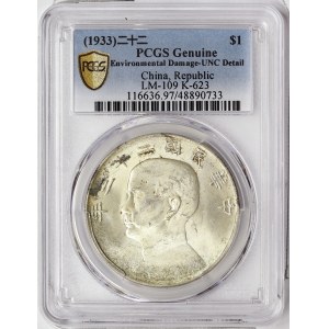 China, 1 Dollar 1934