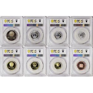 China, Proof Set 8 pcs. Lunar year 1982