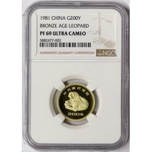 China, 200 Yuan 1981