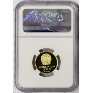 China, 200 Yuan 1981