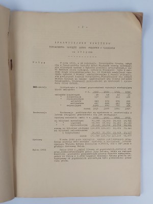 Report of the Committee of the Society for the Encouragement of Fine Arts in Warsaw for 1932