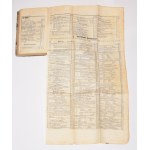 Ziemianin pismo poświęcone rolnictwu i przemysłowi. Tom I. Poznań 1850. + Wykaz nasion!
