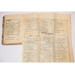 Ziemianin pismo poświęcone rolnictwu i przemysłowi. Tom I. Poznań 1850. + Wykaz nasion!