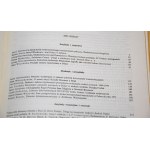 Studia źródłoznawcze. T. 1-24 [w 12 woluminach]. Dedykacja autorek.