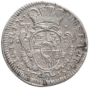 Italian mints - Kingdom of Naples. Charles VI of Habsburg (1711-1734). C...