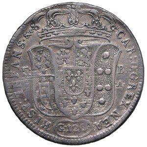 Italian mints - Regno di Napoli. Carlo di Borbone (1734-1759). Pia...