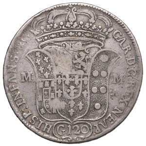 Italian mints - Regno di Napoli. Carlo di Borbone (1734-1759). Pia...
