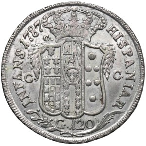 Italian mints - Regno delle Due Sicilie. Ferdinando IV di Borbone ...