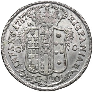 Italian mints - Kingdom of the Two Sicilies. Ferdinand IV of Bourbon ...