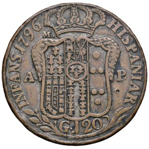 Italian mints - Napoli. Regno delle Due Sicilie. Ferdinando IV di ...