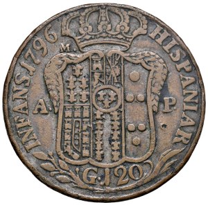 Italian mints - Naples. Kingdom of the Two Sicilies. Ferdinand IV of ...