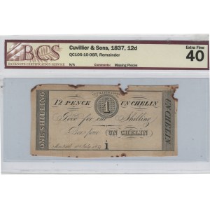 Canada 1837 Cuvillier & Sons Remainder Banknote