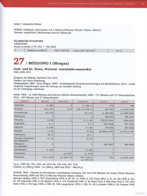 Frühmittelalterliche Münzfunde aus Polen. Inventar V. Ermland und Masuren, Funde aus Polen 2011-2013, Addenda et Corrige....