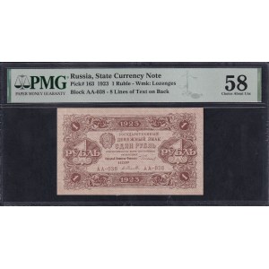 Russia, 1 Ruble, 1923, Choice About UNC 58