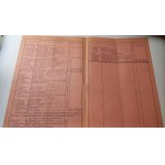 Graduation Jagiellonian University 1923.