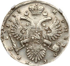Russia Rouble 1733 NGC AU DETAILS