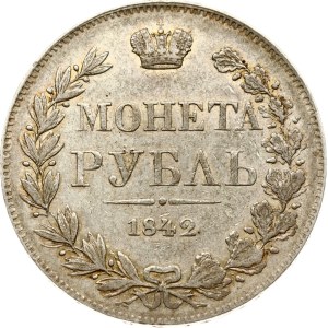 Russia Rouble 1842 MW