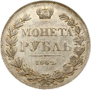 Russia Rouble 1842 MW