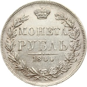 Russia Rouble 1844 MW