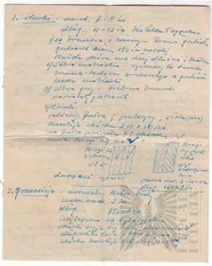 Furrier's Document - Types and Cuts of Furs.