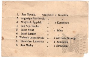 XX century. (?) - Document List of Names