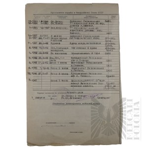 USSR - Application for the Order of the Red Star for Mikhail Melnichenko.