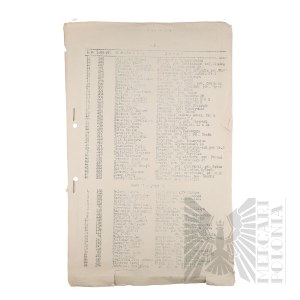 II RP - Lista Słuchaczy w Roku Szkolnym 1937/1938 Instytutu Pedagogicznego ZNP (Włodzimierz Downar).