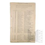 II RP - Lista Słuchaczy w Roku Szkolnym 1937/1938 Instytutu Pedagogicznego ZNP (Włodzimierz Downar).