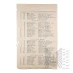II RP - Lista Słuchaczy w Roku Szkolnym 1937/1938 Instytutu Pedagogicznego ZNP (Włodzimierz Downar).