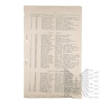 II RP - Lista Słuchaczy w Roku Szkolnym 1937/1938 Instytutu Pedagogicznego ZNP (Włodzimierz Downar).