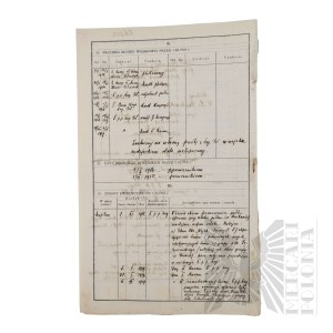 II RP - Copy of the Record Card of Brig. Gen. Jerzy Błeszynski.