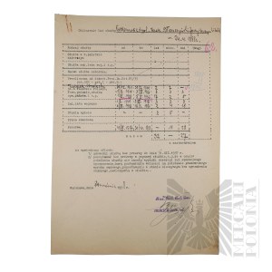 II RP - Charter of Calculation of Years of Service of Brig. Gen. Jerzy Ferek-Bleszynski.