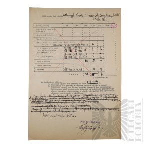 II RP - Charter of Calculation of Years of Service of Brig. Gen. Jerzy Ferek-Bleszynski.
