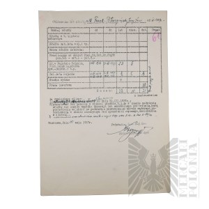 II RP - Charter of Calculation of Years of Service of Brig. Gen. Jerzy Ferek-Bleszynski.