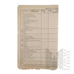 II RP - Annual Completion of the Qualification List for 1930. the General Staff of the Second Branch of Brig. Gen. Jerzy Ferek-Bleszynski.