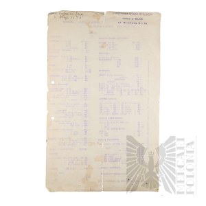 II RP - Pricelist of the Warsaw Hunting Company Vilnius Branch.