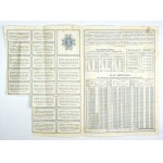 OBLIGATION 3% Bonus Investment Loan registered value of one hundred zlotys in gold.